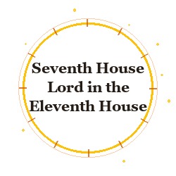 Seventh House Lord in the Eleventh House